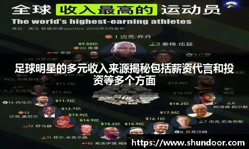 足球明星的多元收入来源揭秘包括薪资代言和投资等多个方面